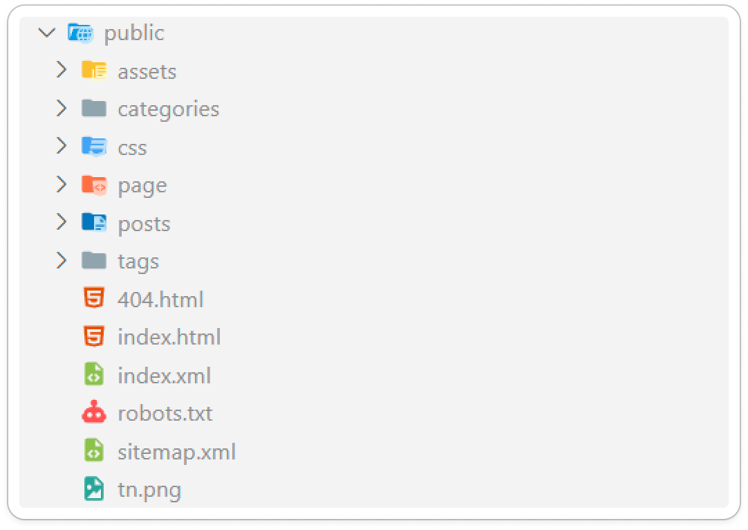 The output inside the public folder. What shall I do with it now?